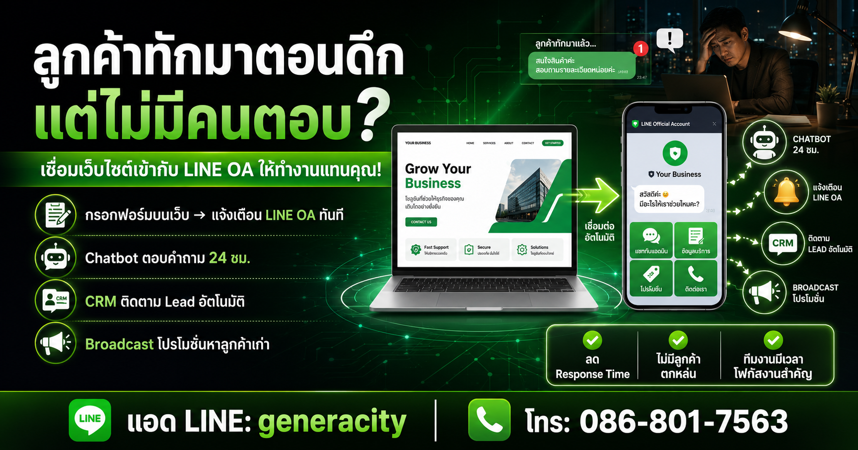 เชื่อมต่อเว็บไซต์กับ LINE OA ช่วยให้ธุรกิจตอบลูกค้าได้ไวขึ้นอย่างไร?
